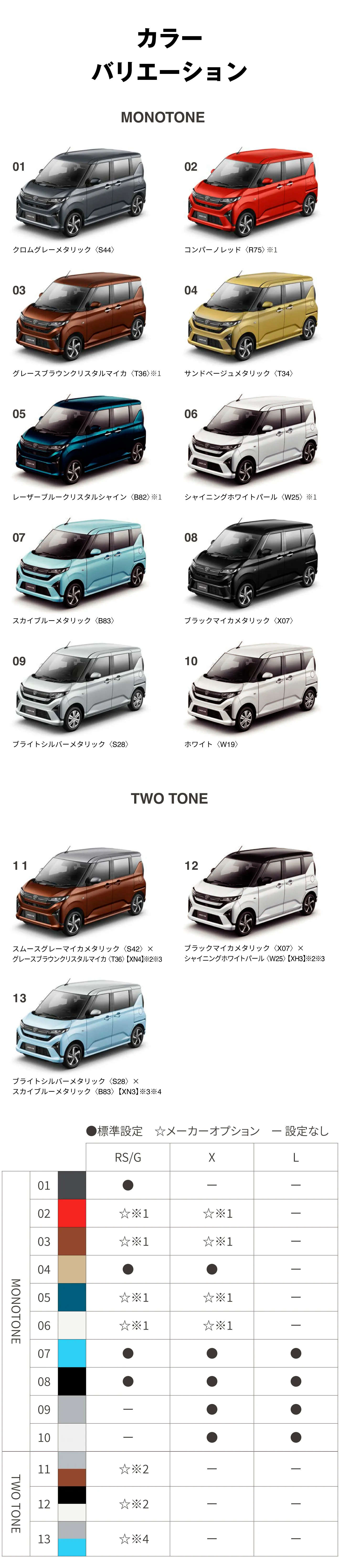 ムーヴカラーバリエーション