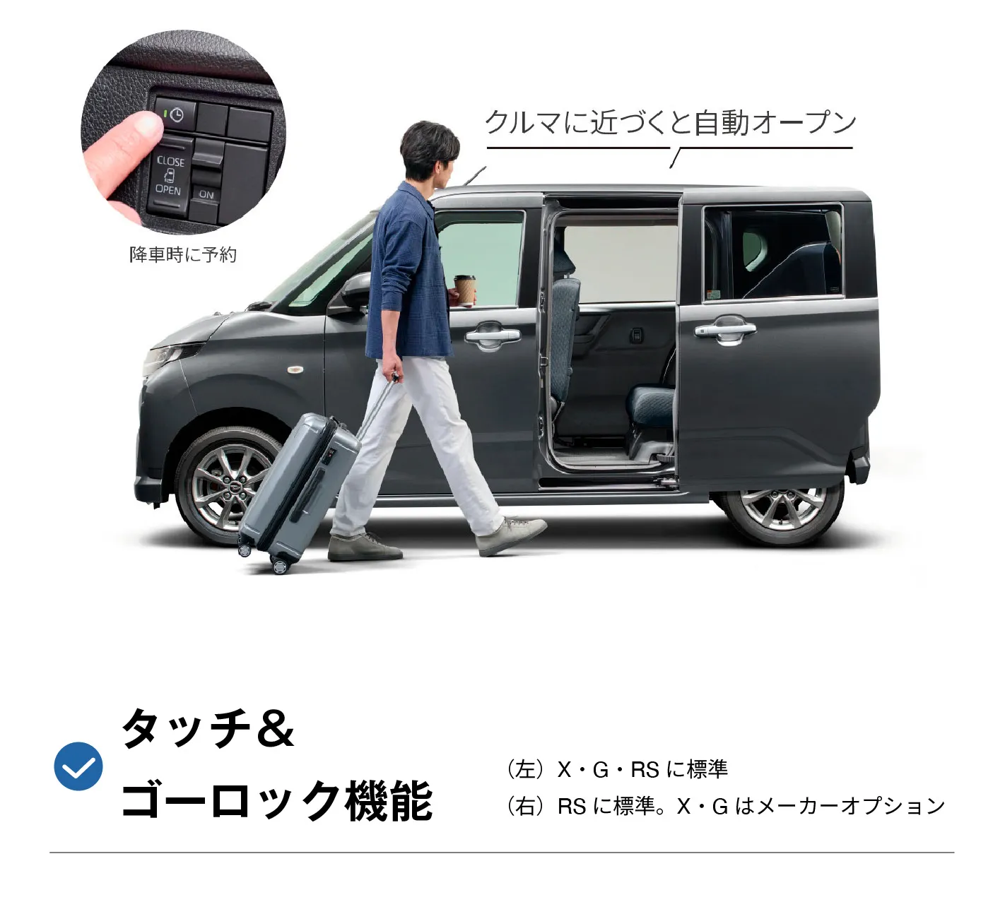 タッチ＆ゴーロック機能