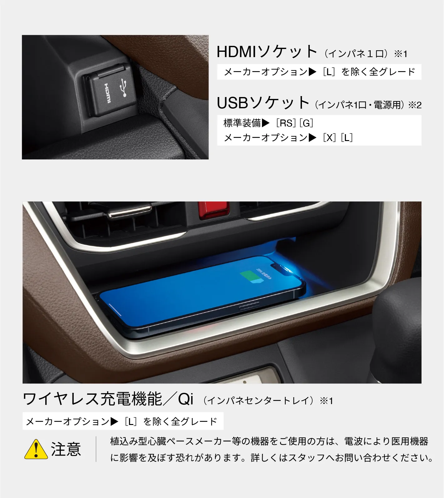 ムーヴの機能性