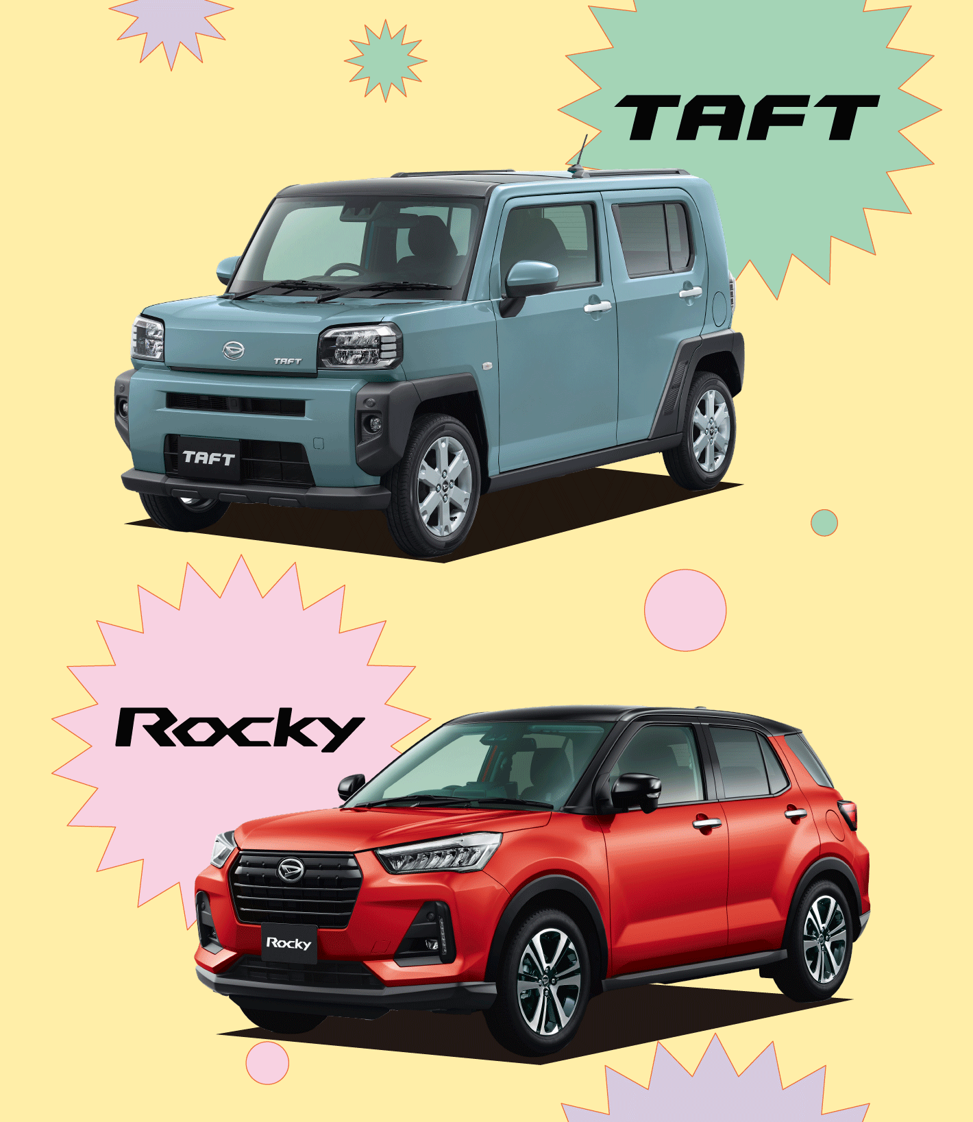 ダイハツ車ラインアップ