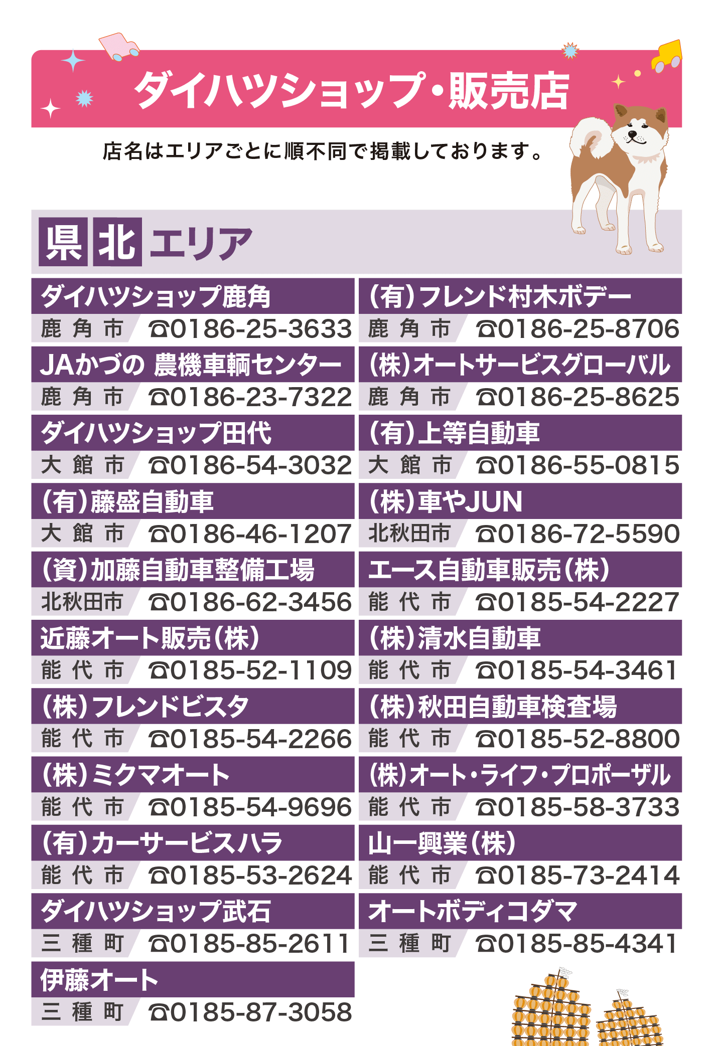 ダイハツショップ・販売店　県北